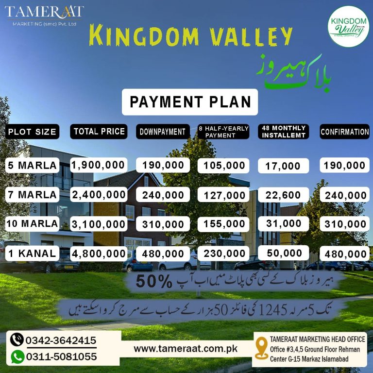 5 Marla plot in kingdom valley chakri