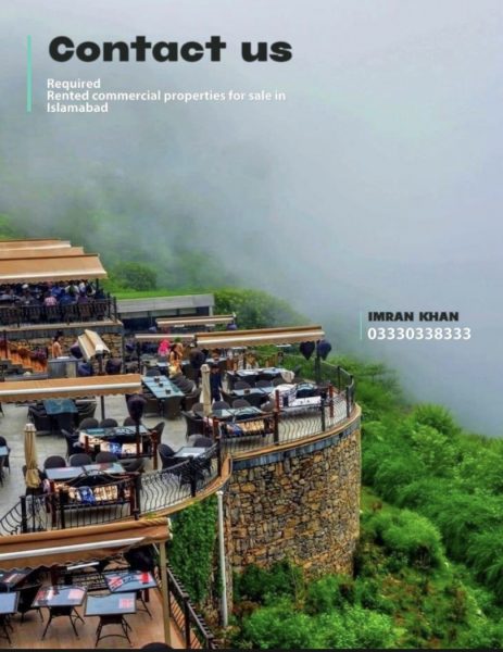 Rented commercial properties in islamabad