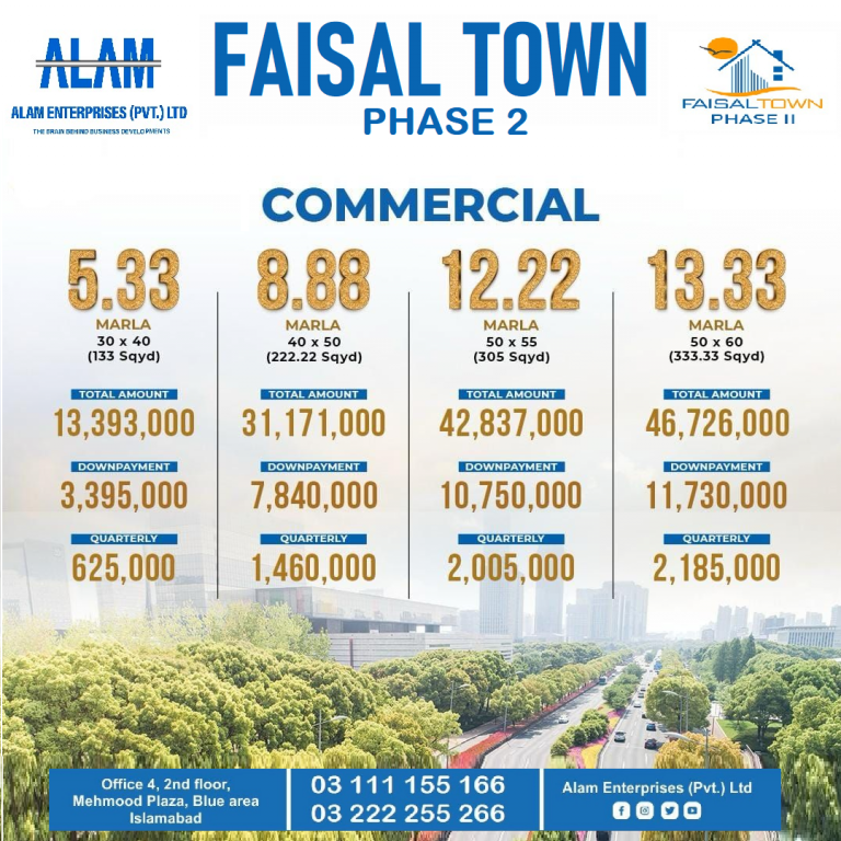 Faisal Town 8 Marla Commercial Plot for sale