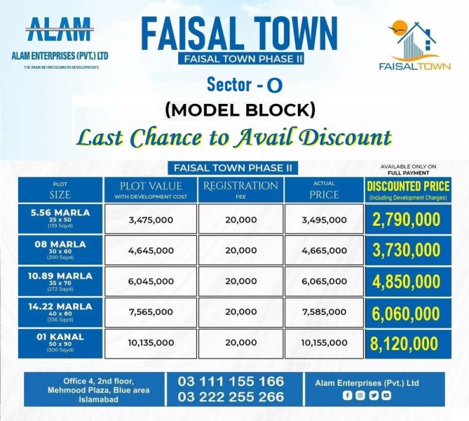 Faisal Town O Block 5 Marla Plot for sale
