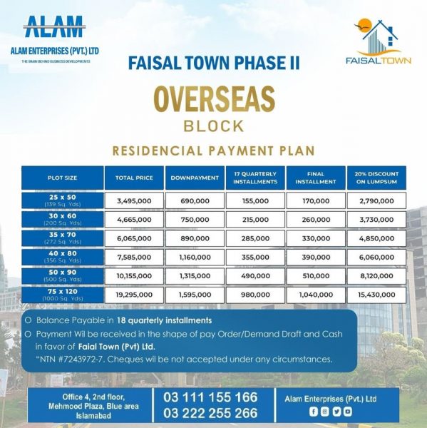 Faisal Town overseas Enclave 5 Marla plot for sale