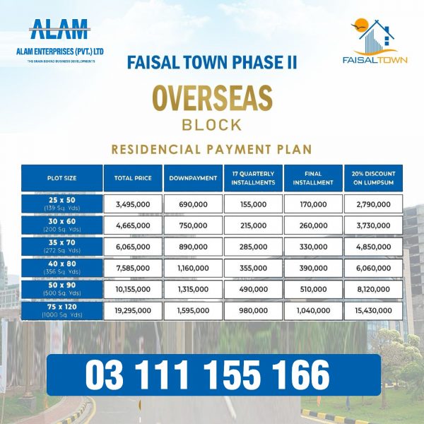 Faisal Town overseas Enclave 8 Marla plot for sale